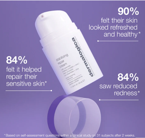Dermalogica Stabilizing Repair Cream 50ml